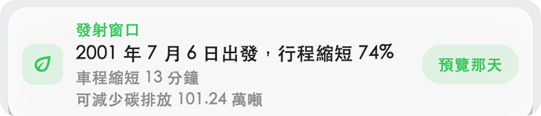 星際導航的發射窗口卡片，建議 2001 年 7 月 6 日出發，行程縮短 74%